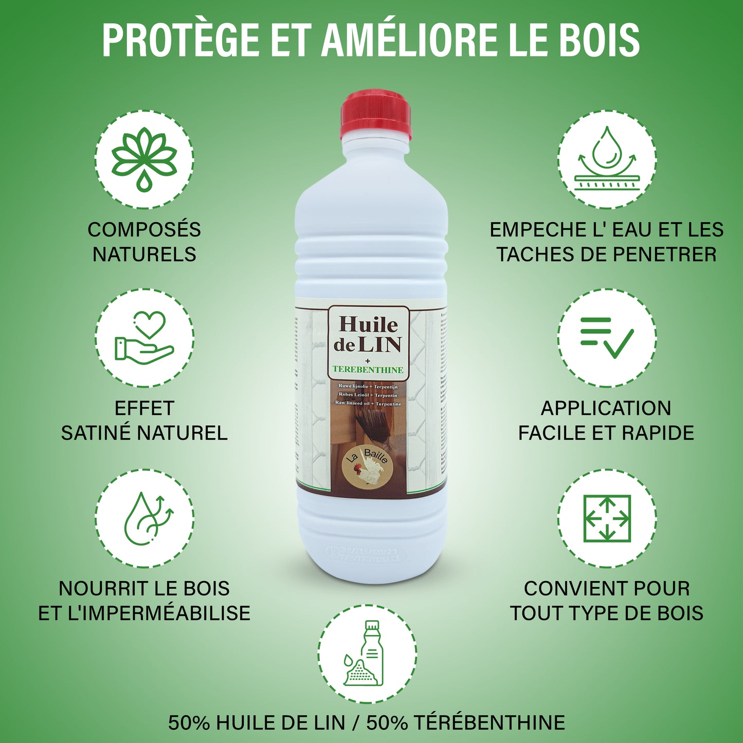 Mélange Huile de Lin Crue & Térébenthine – Protection et entretien du bois