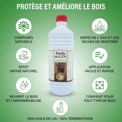 Mélange Huile de Lin Crue & Térébenthine – Protection et entretien du bois