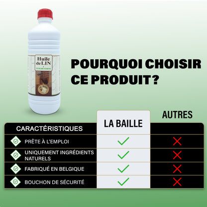 Mélange Huile de Lin Crue & Térébenthine – Protection et entretien du bois
